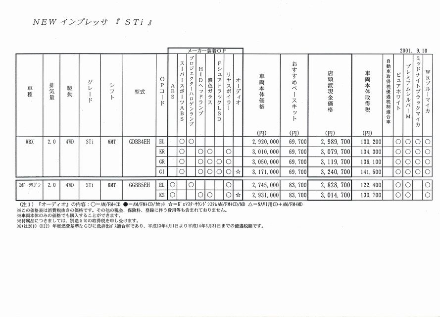 2001N9 CvbTWRX J^O(24)